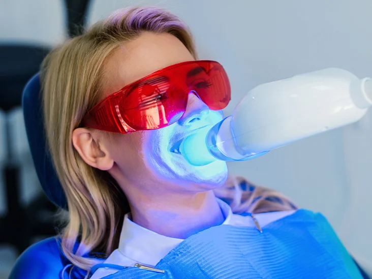 Zoom Teeth Whitening in Knoxville, TN